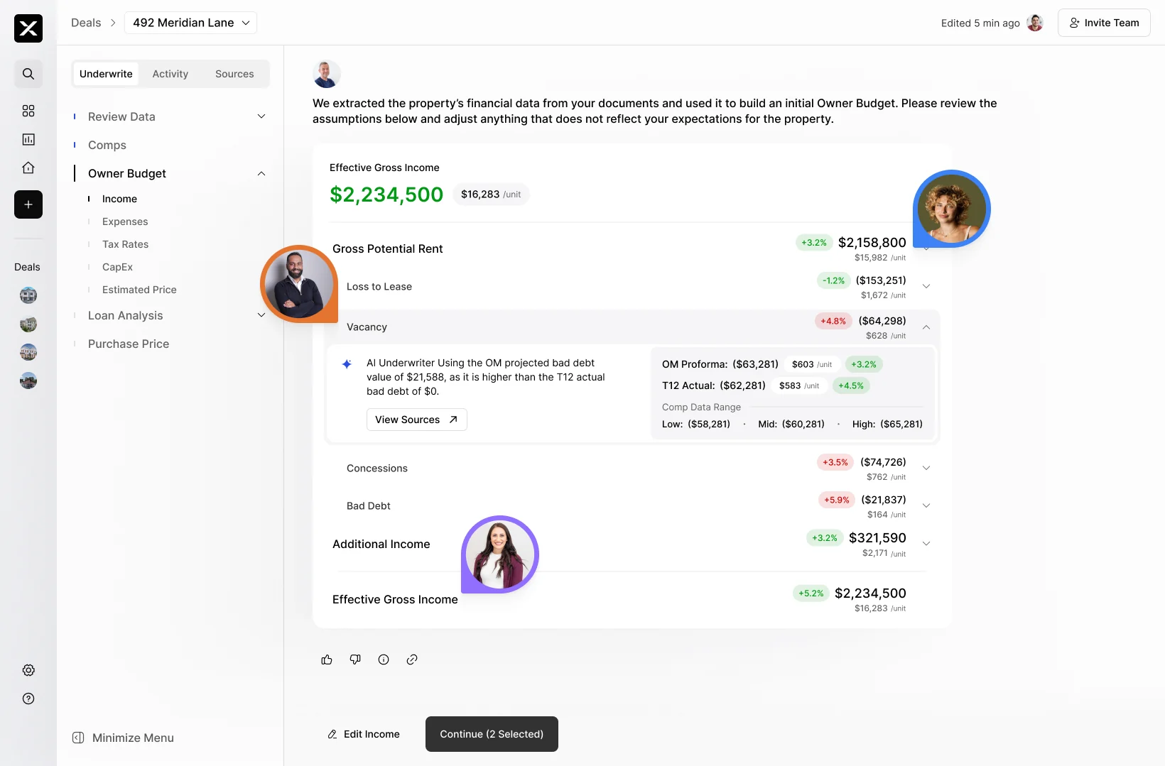 An owner budget income statement with teammate avatars attached to individual line items.