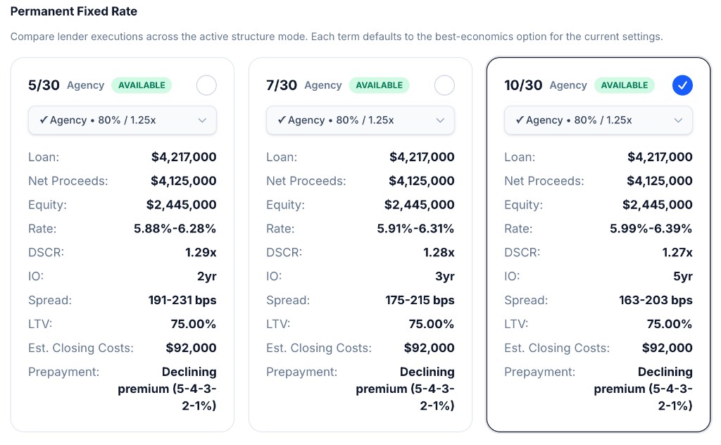 NOAL live lender quotes comparing Permanent Fixed Rate agency loan executions side by side with loan amount, rate, DSCR, IO, spread, and LTV